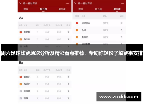 周六足球比赛场次分析及精彩看点推荐，帮助你轻松了解赛事安排